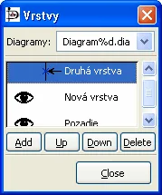 Okno pre prácu s vrstvami