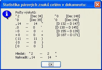 Štatistika úvodzoviek