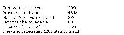 anketa navstevnikov inet.sk